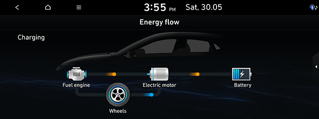 PD_phev%20eng_16.battery-charging3_200608.png